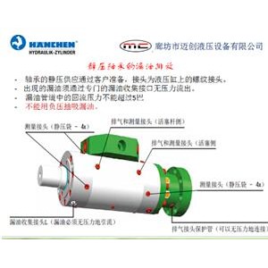 超高頻響執(zhí)行元件德國(guó)HANCHEN靜壓支撐油缸廠家