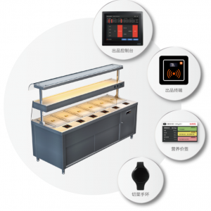智盤集成式出品系統(tǒng)，實現(xiàn)精準(zhǔn)備餐