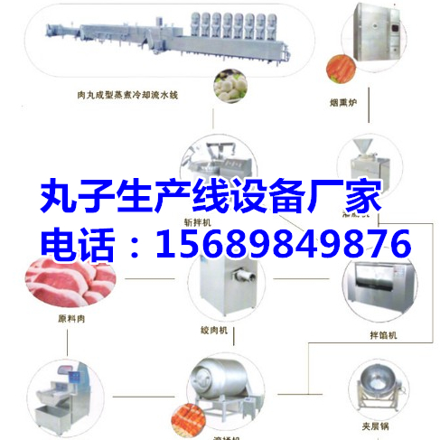 肉制品生產(chǎn)線01.jpg