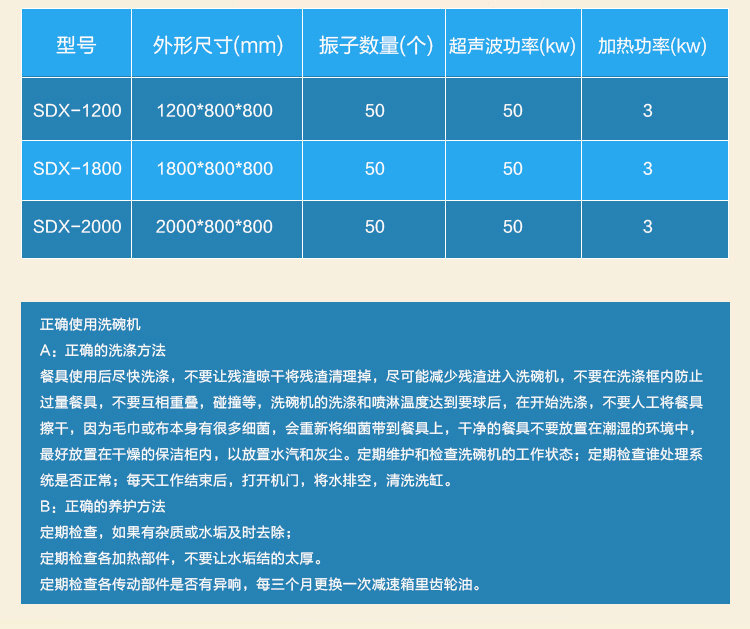 批發價格 商用0.8米超聲波洗碗機 全自動小型商用洗碗洗菜機廠家