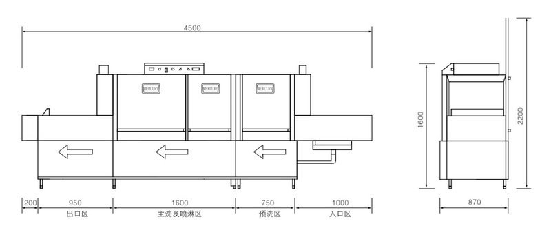 專業生產 ECOLAB C450長龍式雙缸洗碗機 酒店大型洗碗機