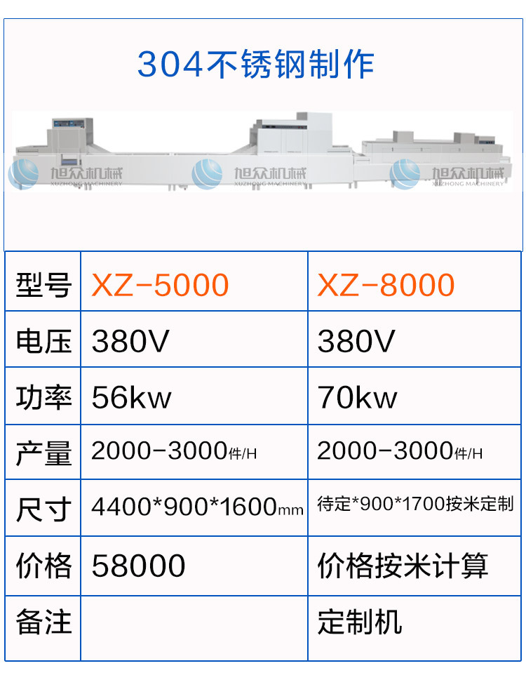 旭眾多功能大中型長龍式洗碗機自動智能不銹鋼定量洗碗烘干機商用