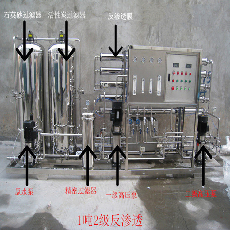 現(xiàn)貨熱賣大型商用RO膜反滲透凈水器直飲水處理設(shè)備學(xué)校游泳池專用