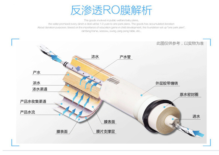 家用商用箱式蘋果6代凈水器RO反滲透純水機直飲機過濾器整機散件