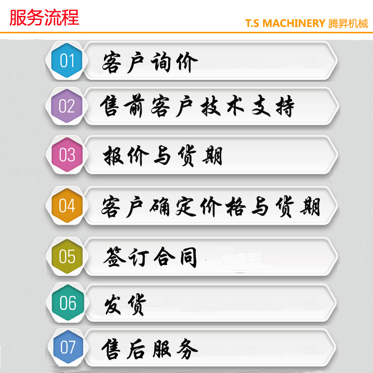 廠家供應(yīng) 商用切菜機 葉菜切絲機 切韭菜機 大型切菜機