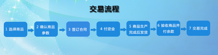 不銹鋼小型商用桶式食物切碎機 包餃店鋪專用拌餡機器