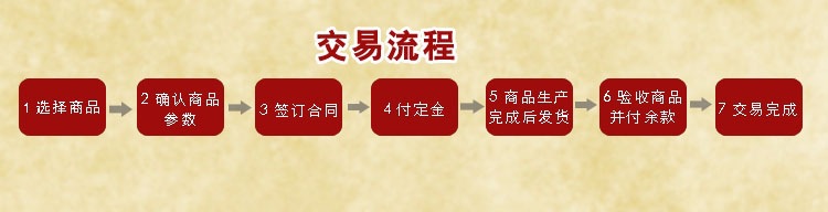 全自動食物切碎機不銹鋼立式電動絞碎機商用小型剎菜機 高產能