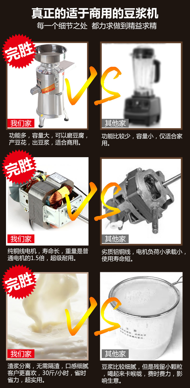 大促銷(xiāo)廠家直銷(xiāo) 商用100型全不銹鋼漿渣自分離磨漿機(jī) 豆?jié){機(jī)