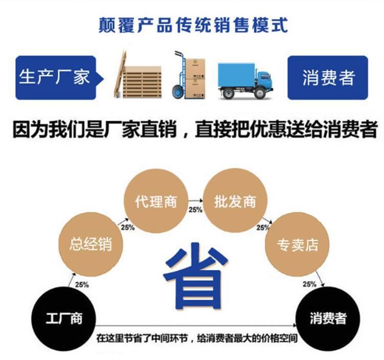 數控饅頭機花卷機全自動饅頭機揉面機商用多功能饅頭花卷一體機