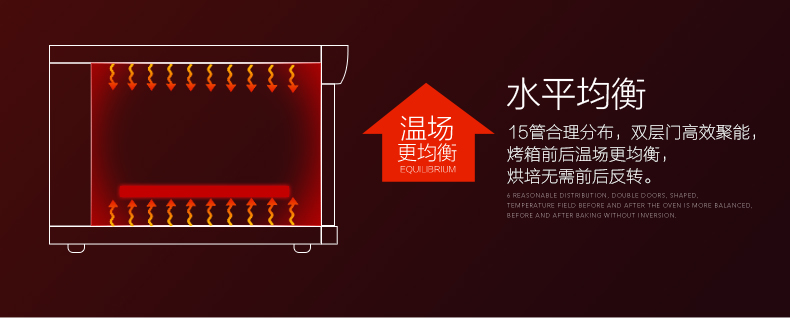 共好大型面包烤爐 烤箱 商用三層六盤商用烤箱 電烤箱KST-36A