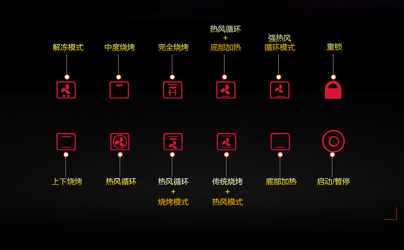 廠家 批發 優陽 電烤箱 DK-601-A 商用 一件代發