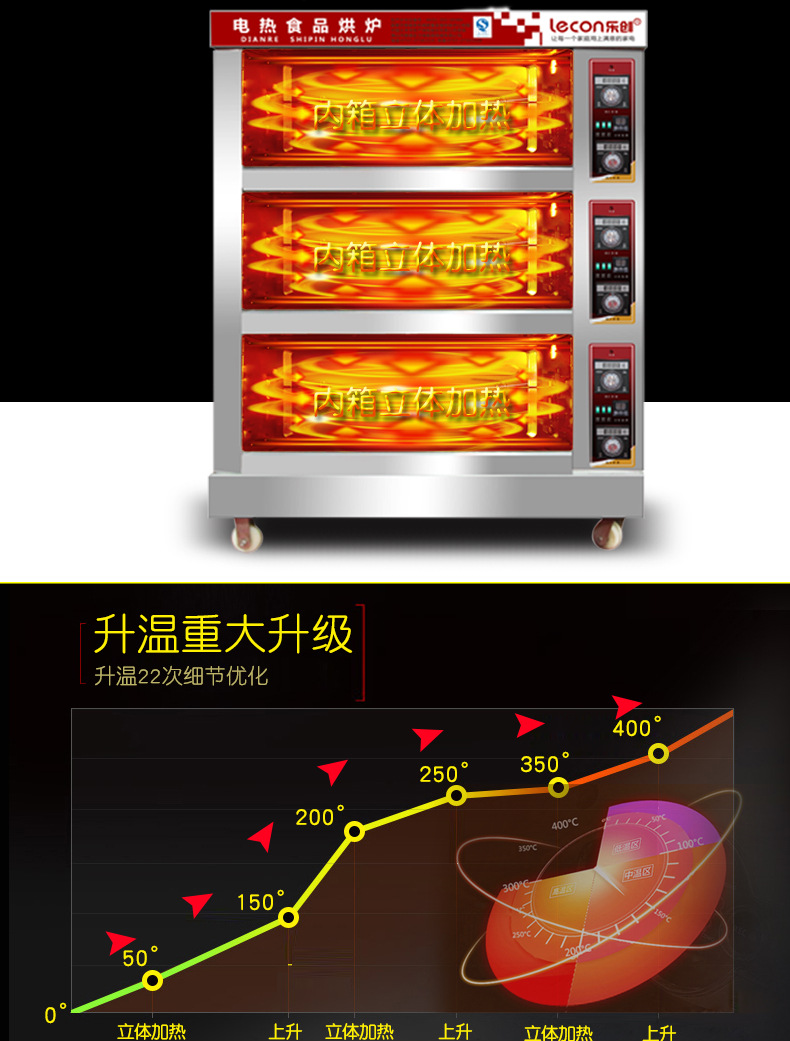 樂創大型面包烤爐 三層六盤電烤箱 蛋糕披薩商用烤箱蛋撻烘爐廠家