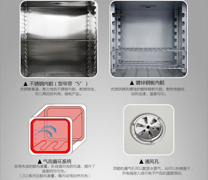 博造電熱恒溫鼓風(fēng)干燥箱商用小型烤箱電子化工五金塑料食品烘干箱