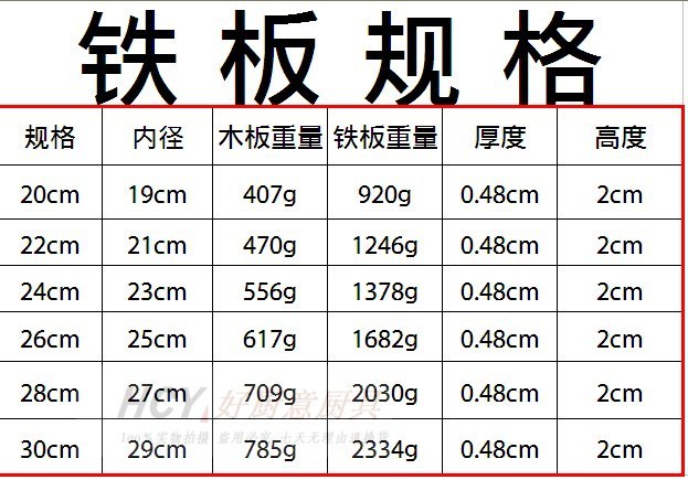 加厚鑄鐵烤盤 西餐牛排鐵板燒盤家用煎牛排鐵板牛排煎鍋鐵板鍋盤