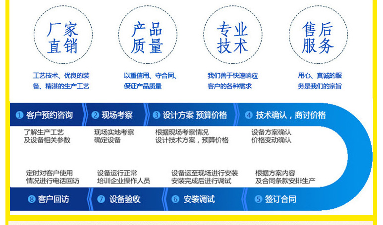 全自動香腸臘腸煙熏爐 不銹鋼肉食煙熏爐 商用節能燒雞煙熏爐