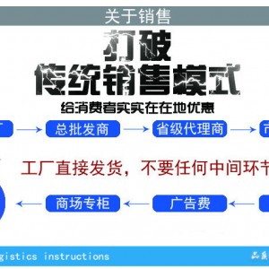 全自動香腸臘腸煙熏爐 不銹鋼肉食煙熏爐 商用節能燒雞煙熏爐