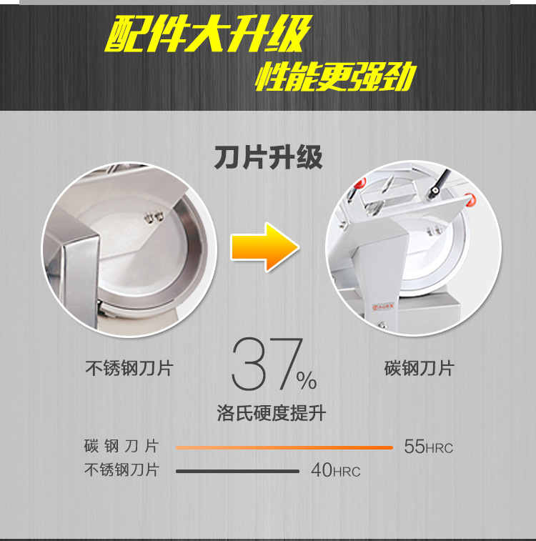 10寸不銹鋼切肉機商用肥牛羊肉卷切片機電動刨肉機全自動刨片機