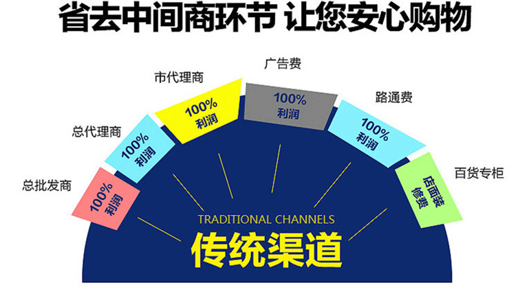 暢銷大型商用全自動(dòng)烙餅機(jī) 一次成型臺(tái)灣手抓餅機(jī)自熟面餅機(jī)