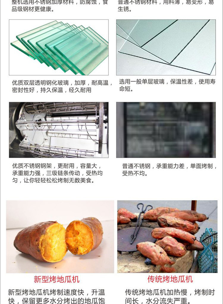 立式128型烤地瓜機商用立式烤玉米機烤雞腿 機全電商場烤地瓜