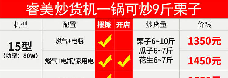 睿美燃?xì)獬簇洐C(jī)炒板栗機(jī)商用炒瓜子花生機(jī)器糖炒栗子機(jī)特價(jià)促包郵