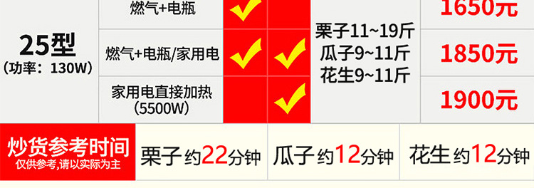 睿美燃?xì)獬簇洐C(jī)炒板栗機(jī)商用炒瓜子花生機(jī)器糖炒栗子機(jī)特價(jià)促包郵