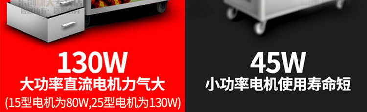 睿美燃?xì)獬簇洐C(jī)炒板栗機(jī)商用炒瓜子花生機(jī)器糖炒栗子機(jī)特價(jià)促包郵