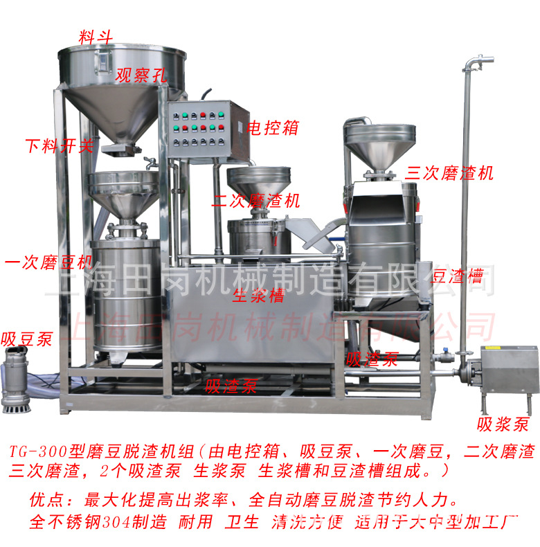 TGM300功能介紹圖