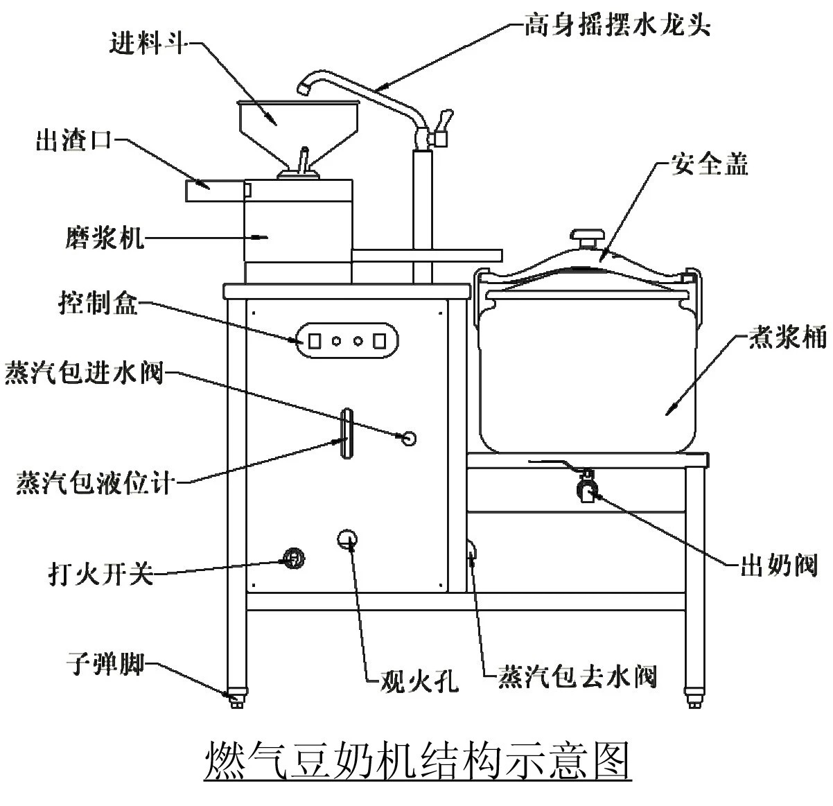 伊東ET-YL09A微壓力燃?xì)馍逃枚鼓虣C(jī)不銹鋼蒸汽加熱石磨豆腐豆?jié){機(jī)