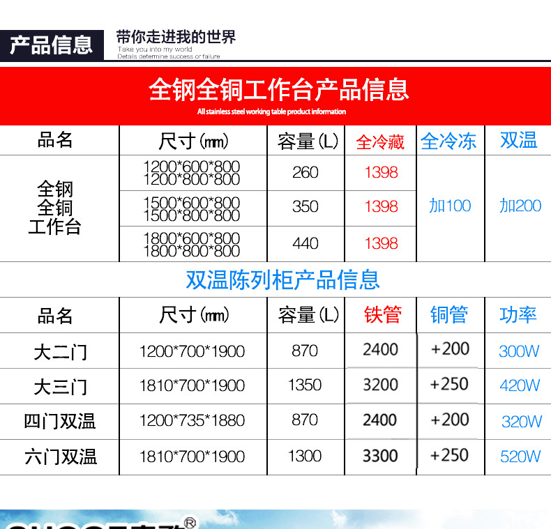 索歌四門冰柜廚房冷柜 商用四門冰柜 雙溫冷藏冷凍展示柜四門冰箱