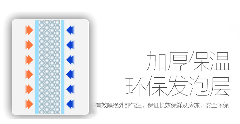 不銹鋼餅盤柜 風冷面團冷凍冰柜 商用雙門廚房冷藏烤盤柜插盤柜