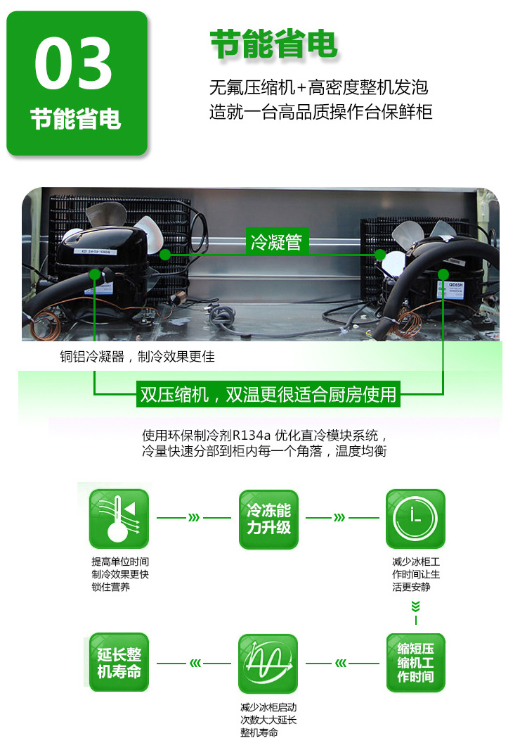 6門廚房冷柜_04