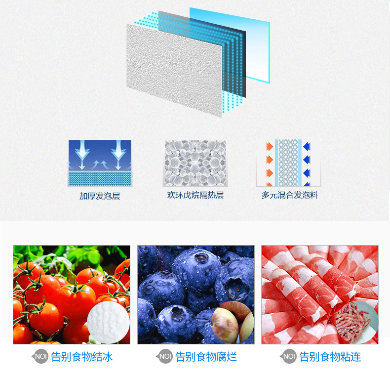 德瑪仕商用立式六門冰柜商用六門立式 展示柜 -KCD1.6L6 全冷凍