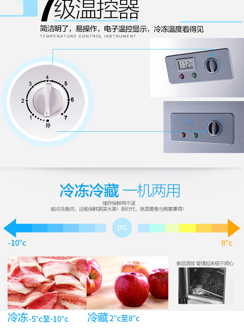 樂(lè)創(chuàng)商用冰柜立式冷凍冷藏保鮮柜六門冰箱雙機(jī)雙溫6門廚房柜冷柜