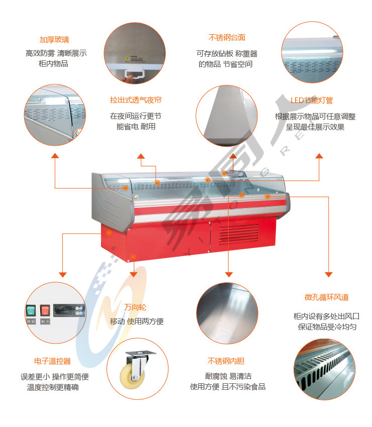 鮮肉柜超市風冷生鮮肉展示柜冷藏臥式冷凍柜熟食展示柜保鮮柜廠家