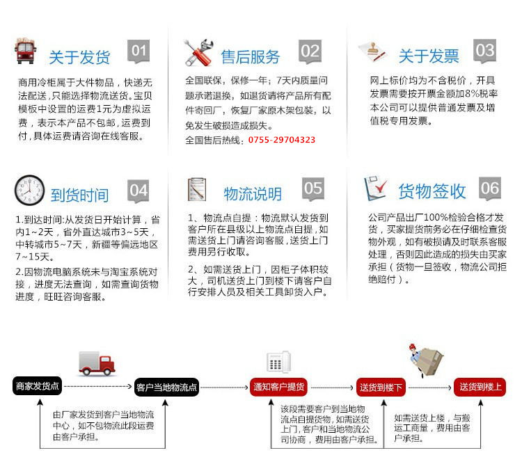 工廠直銷不銹鋼玻璃門臥式冰箱 商用冰柜展示 飲料冷藏保鮮柜