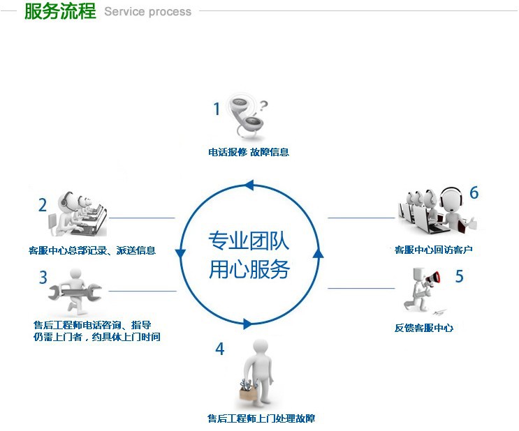 冰柜三門展示柜移門保鮮柜立式無(wú)霜風(fēng)冷單溫超市商用冷藏飲料柜