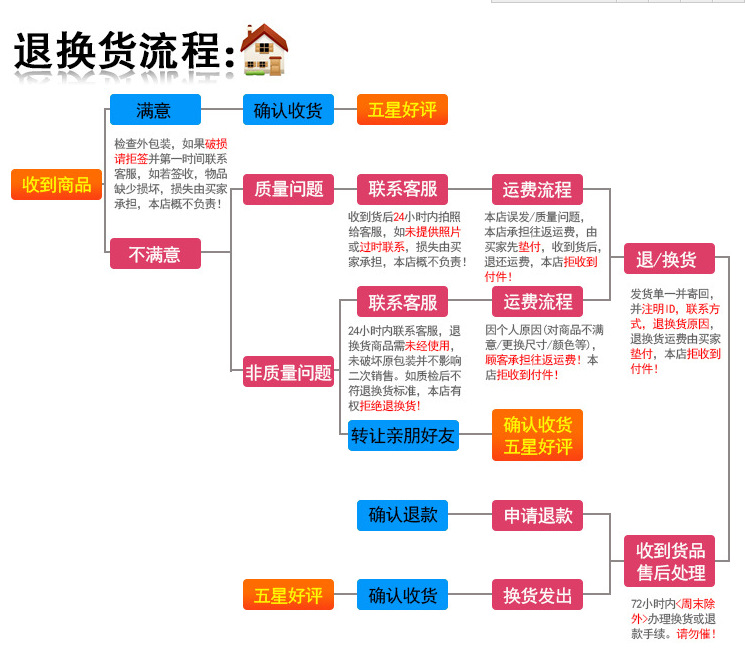 冰柜三門展示柜移門保鮮柜立式無(wú)霜風(fēng)冷單溫超市商用冷藏飲料柜