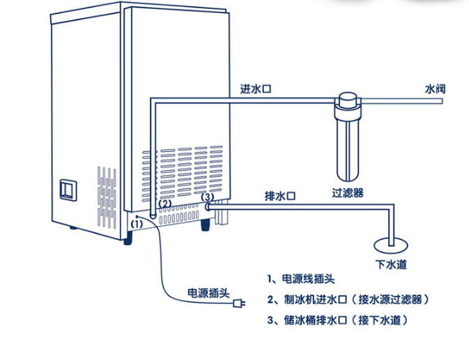 工廠直銷　超值熱賣制冰機商用 風冷制冰機 方塊冰 設備奶茶店