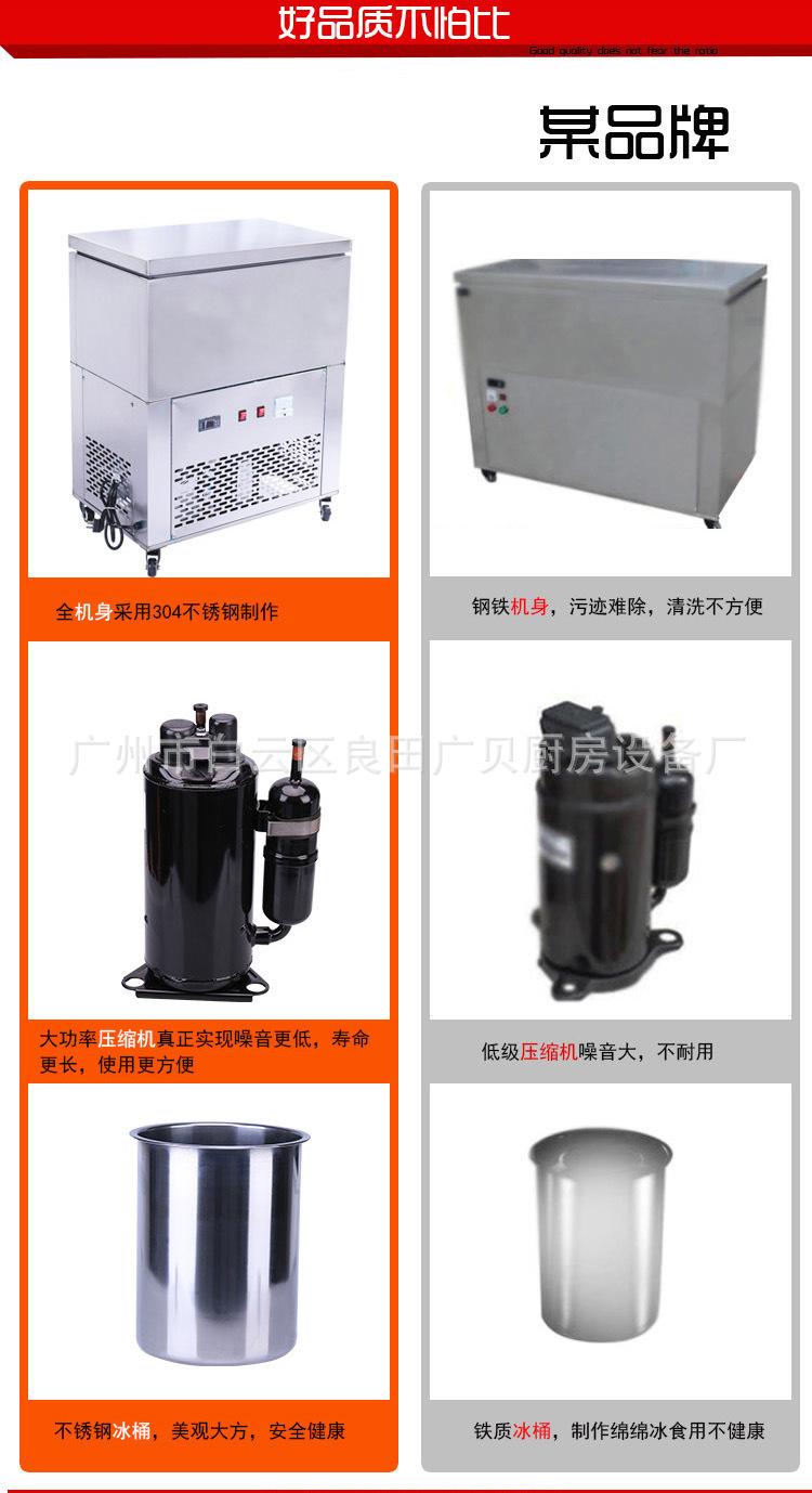 廣貝商用12桶綿綿冰機刨冰機專用雪花綿綿冰機商用冰磚機廠家批發(fā)