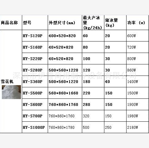 雪花機(jī)產(chǎn)品說(shuō)明