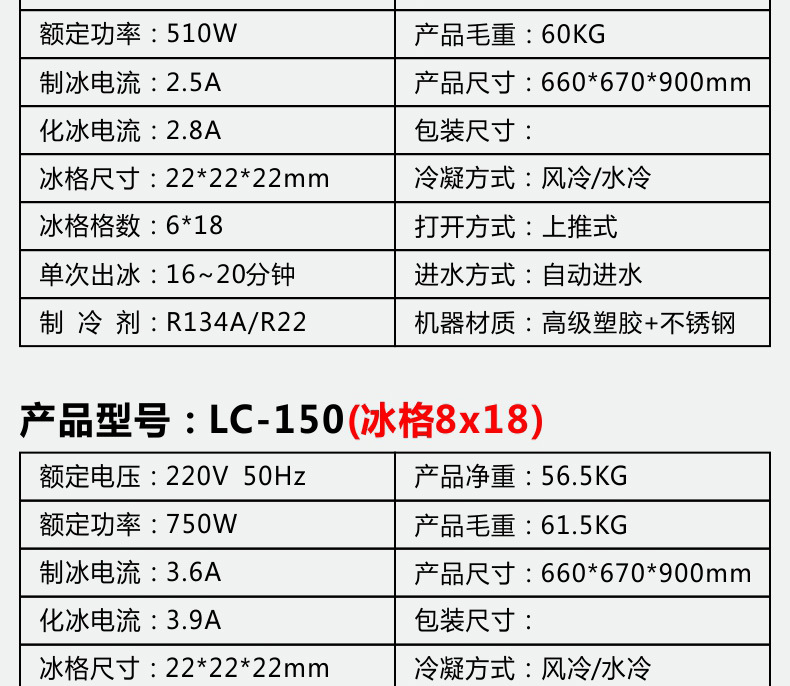 【包郵】睿美商用制冰機(jī)108冰格 大容量 全自動(dòng)制冰機(jī)奶茶店酒吧