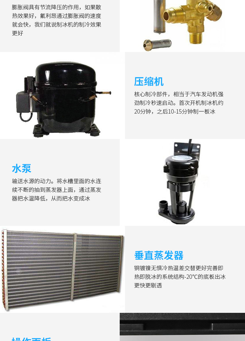 LB100全自動(dòng)一體式制冰機(jī) 奶茶店顆粒冰機(jī)方塊冰日產(chǎn)冰50KG