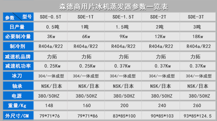 0.5-3T片冰機(jī)蒸發(fā)器參數(shù)表格-1