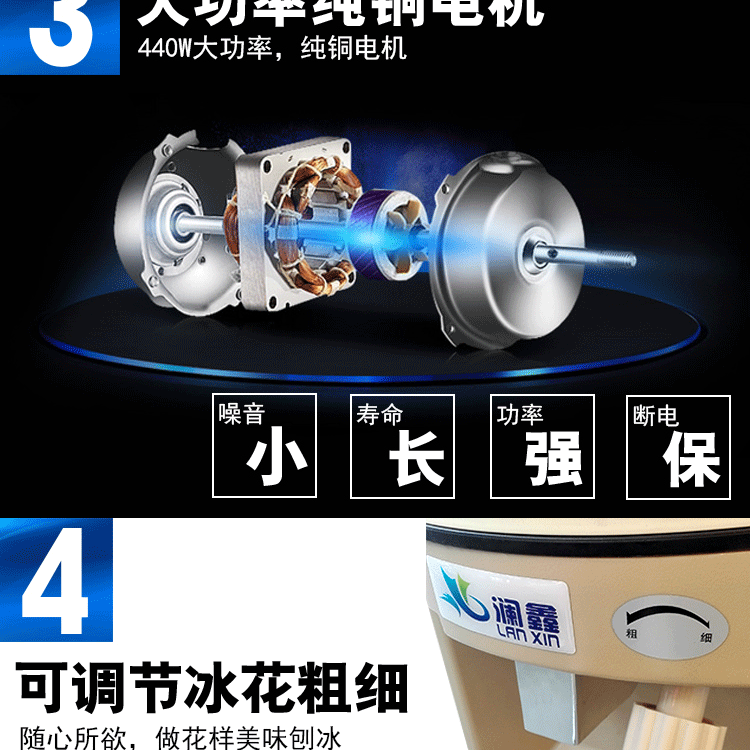 瀾鑫刨冰機 奶茶店專用冰沙機商用全自動刨冰碎冰機攪拌冰機包郵