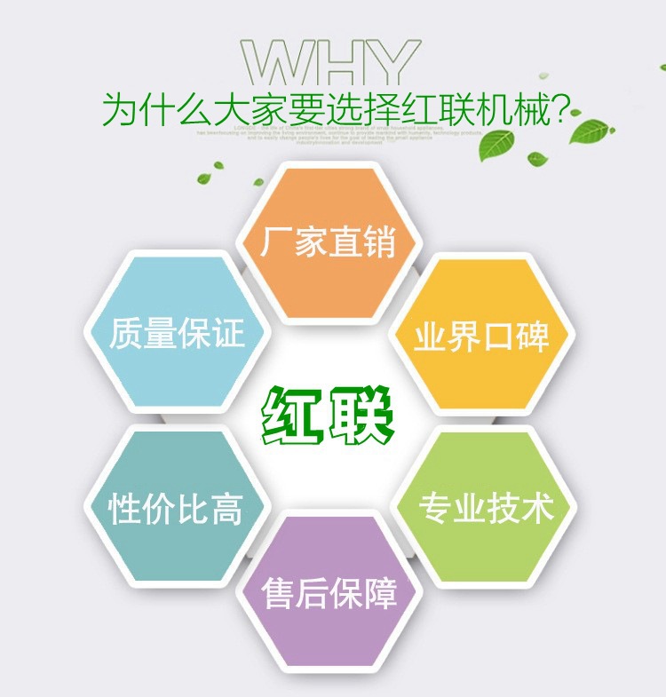 YXD-25宏聯(lián)牌牌 新款電熱炸雞爐、高壓炸鍋（出口國外）