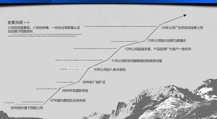 加厚1米日式電熱鐵板燒 日式鐵板燒 電熱鐵板燒設備商用 原裝正品