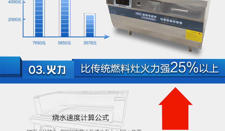 鐵板燒詳情_12