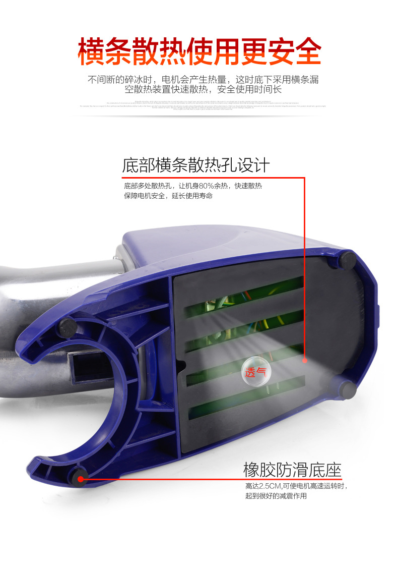 碎冰機 (3)