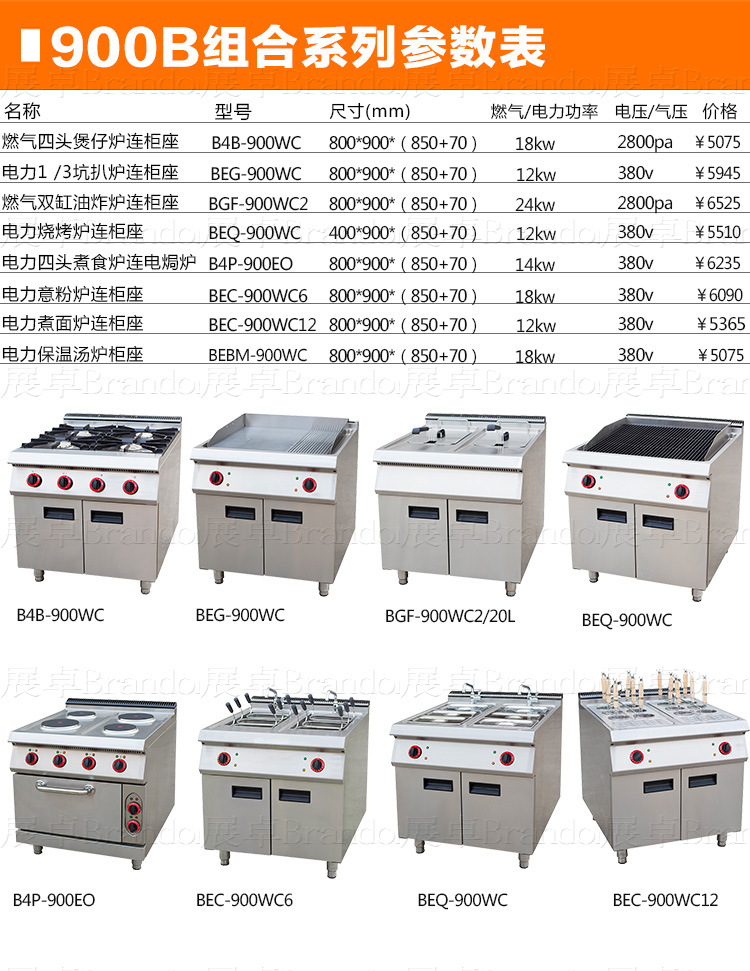 博蘭登Brandon西餐組合爐酒店組合爐西餐廚房設備商用