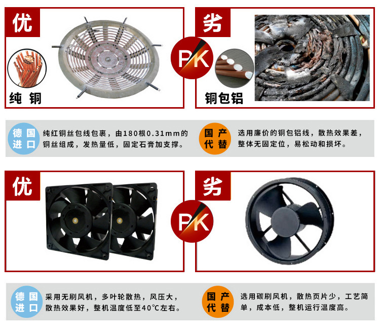 佛山商用電磁爐大型電磁灶學校大鍋灶